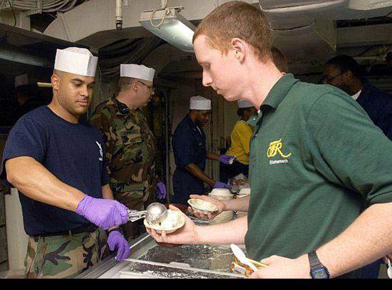 ����������ĸ�ϵĳ��� ������ʳ��ô����